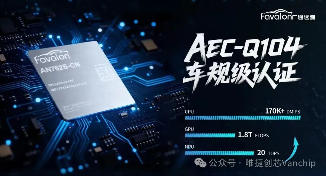 唯捷创芯VCA车规芯片落地广通远驰AN762S智能座舱模组