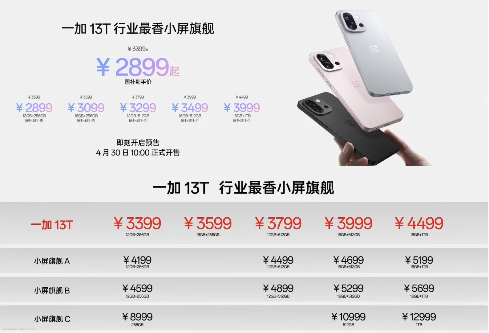 【数码】一加13T手机发布：搭载ColorOS 15系统，售价2899元起；搭载3nm天玑9400+ 真我GT7正式发布；苹果Siri大动作：Vision Pro班底全面上马
