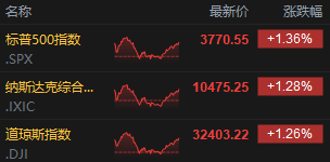 由于您没有提供具体的企业名称和财报时间，我无法生成具体的标题。请您提供相关信息，例如：* 企业名称（例如：阿里巴巴、腾讯、苹果等）* 财报时间（例如：2023年第三季度、2024年第二季度等）* 营收数据* 同比增长或下滑数据有了这些信息，我就可以为您生成符合要求的标题。例如：* 阿里巴巴2023年第三季度营收2000亿元，同比增长10%* 腾讯2024年第二季度营收1500