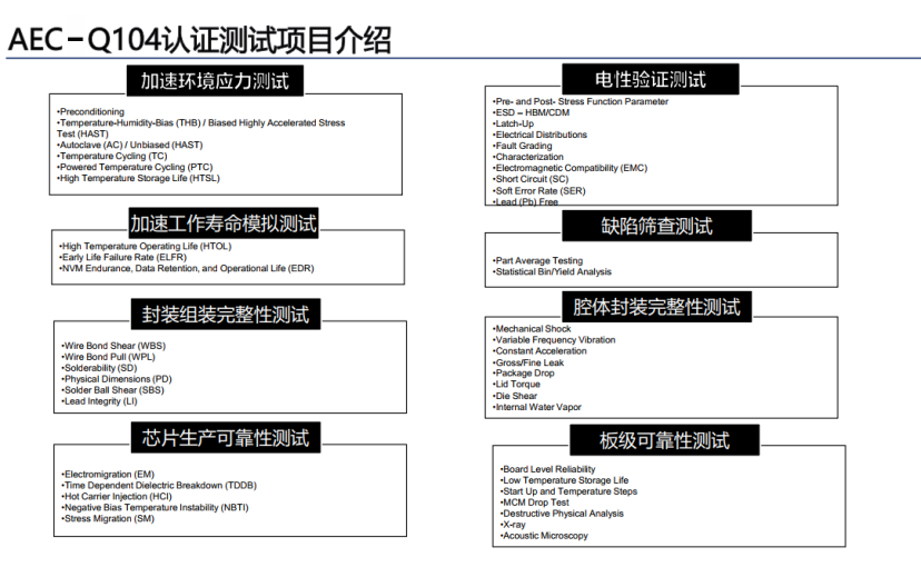 im电竞官方网站|高芯科技红外模组获国内首家车规级AEC-Q104认证(图2)