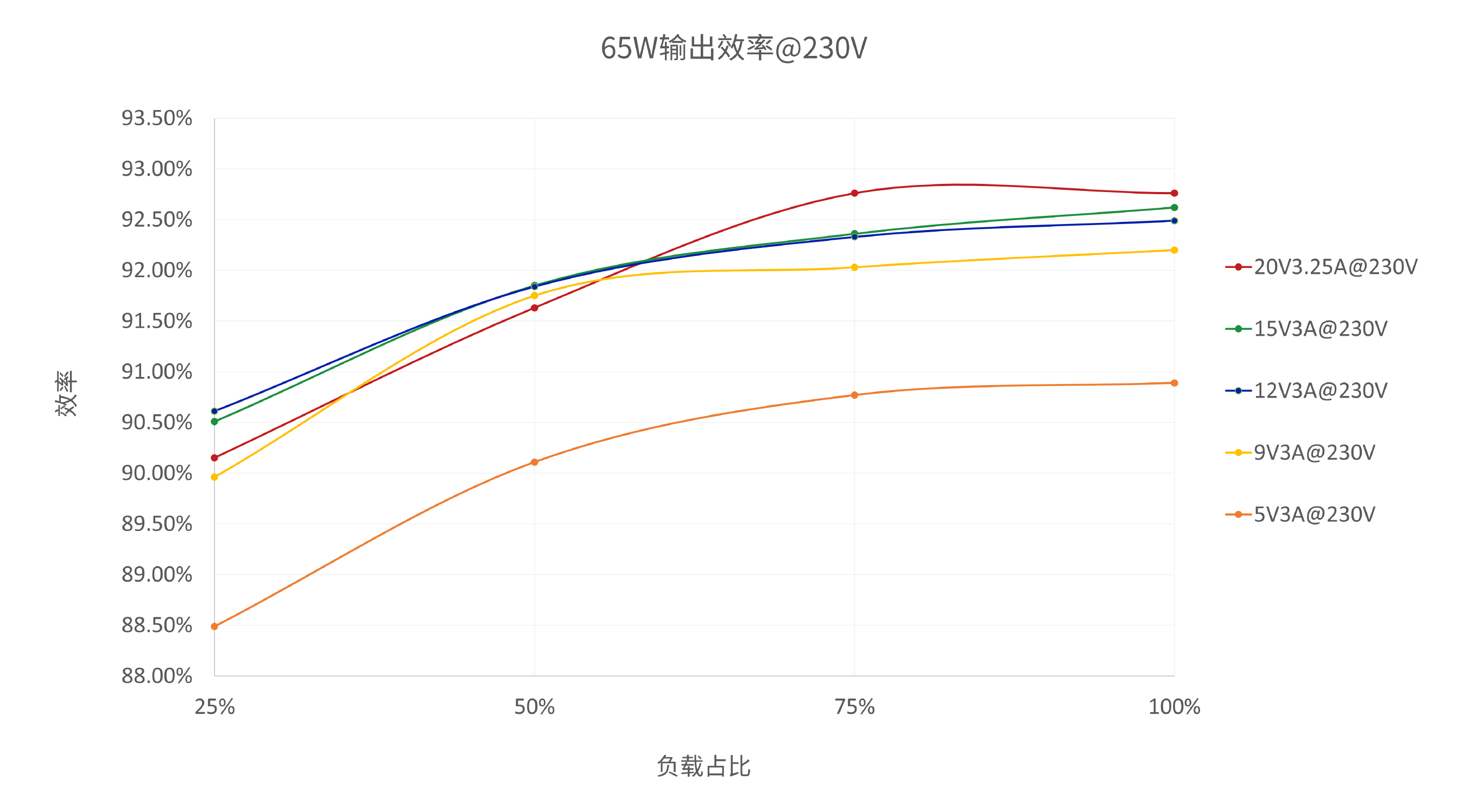 三分天下还有多远？罗姆将出资21.6亿美元联合收购东芝‘kaiyun官方网’(图10)