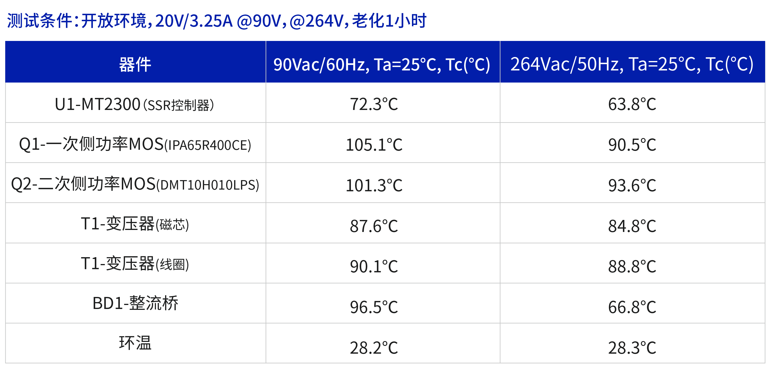 三分天下还有多远？罗姆将出资21.6亿美元联合收购东芝‘kaiyun官方网’(图11)