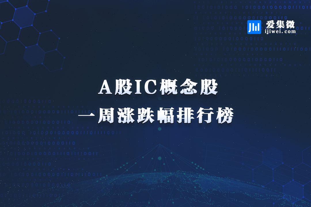 招商模式之变：链主基金“筑巢”，人才基金“引凤”