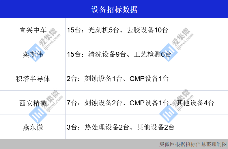 【基金】大连新设政府引导母基金，首期规模100亿元；【半岛官方下载地址】(图5)