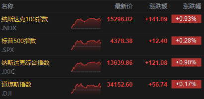 【IPO】中芯集成5G用滤波器已完美体育在客户终端验证；(图11)