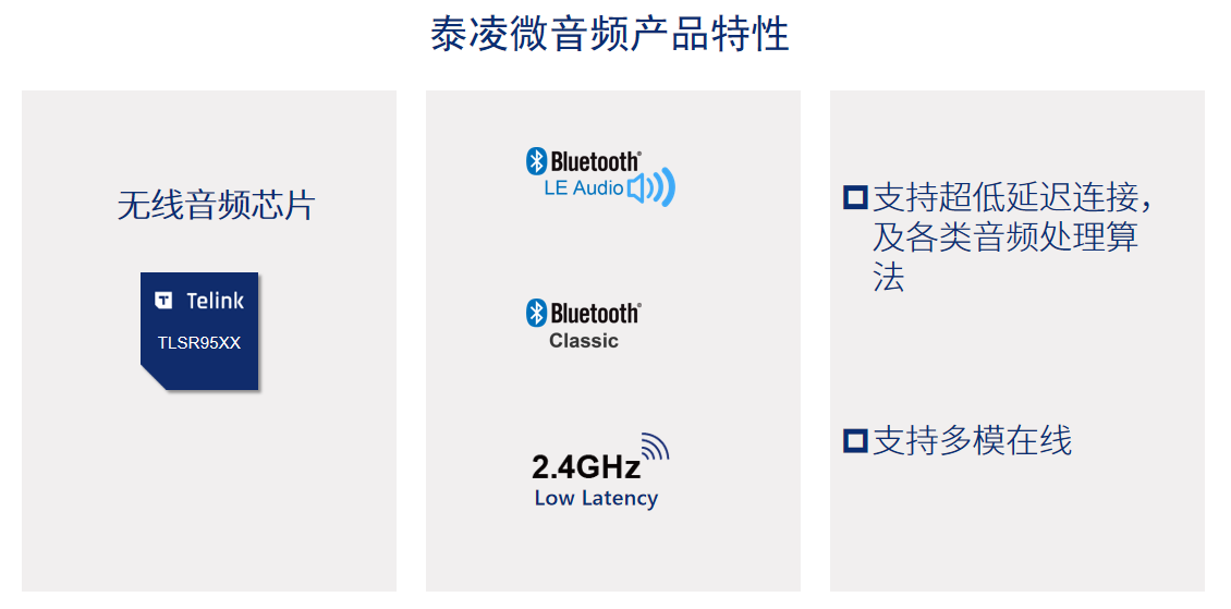 ASML Q2财报:积压订单达380亿欧元!泰凌微TLSR9517助力猛犸新品;电信行业x86仍为主流;欧盟“芯片梦”遭遇人才荒-半岛官方下载地址(图2)