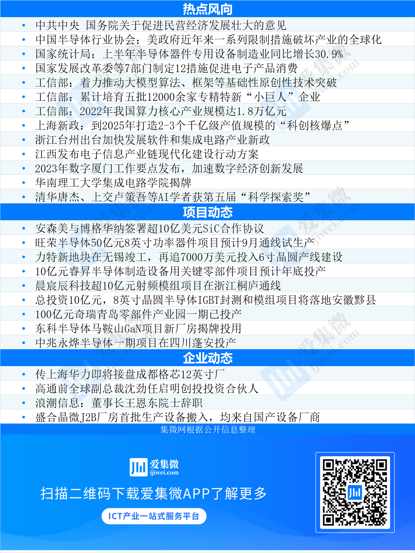 中国半导体行业协会就“维护半导体产业全球化发展”发声；传上海华力将接盘成都格芯12英寸厂（7月15日～21日）-Kaiyun网站(图2)