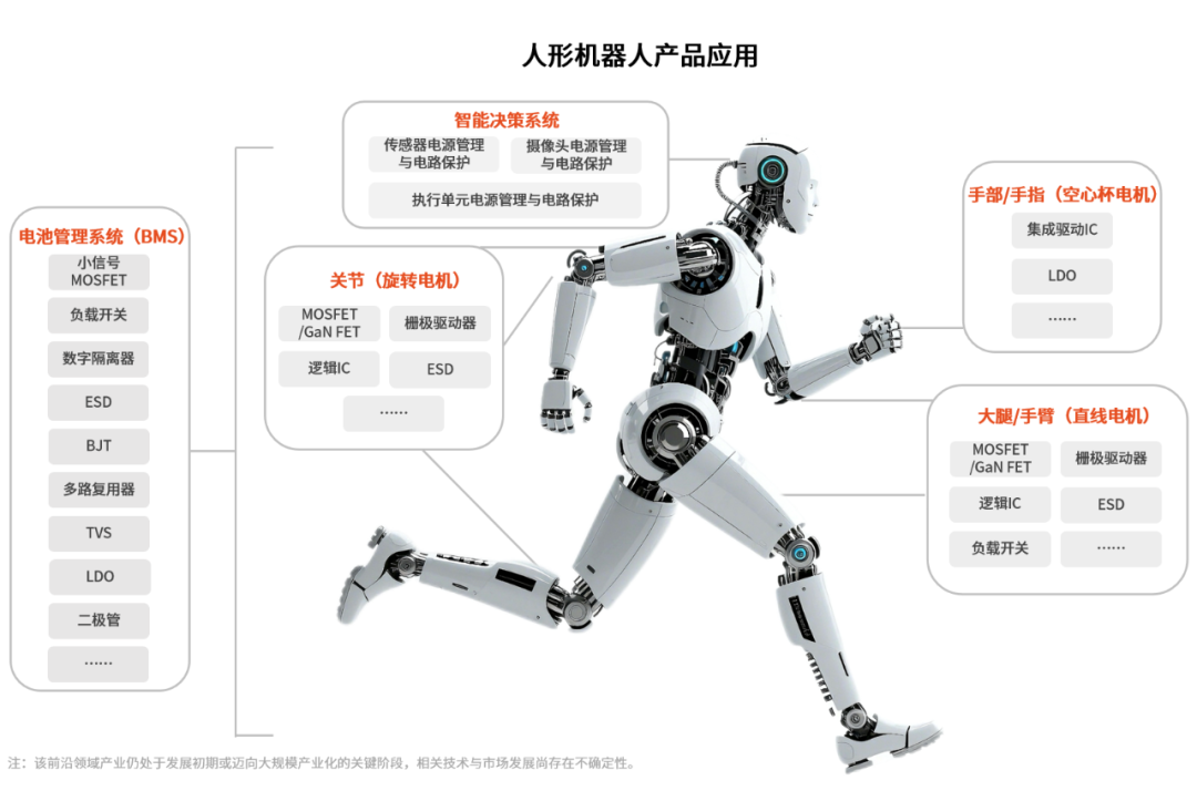 闻泰科技荣膺“2025中国上市公司年度智创品牌”，以百年积淀与创新基因引领行业未来