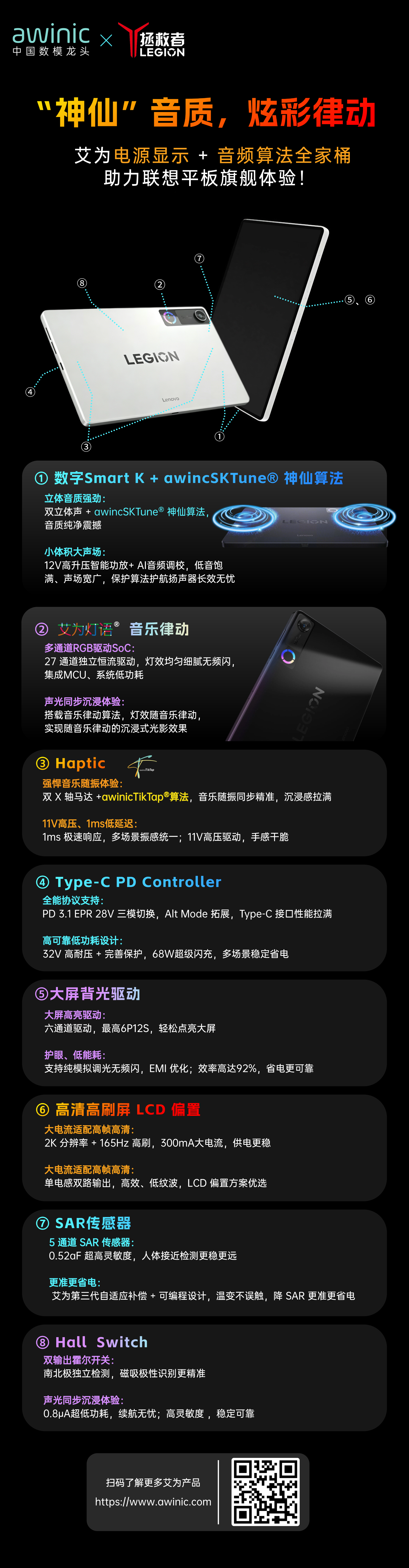 【awinic inside】“神仙”音质，炫彩律动 | 艾为电源显示 + 音频算法全家桶，助力联想平板旗舰体验！
