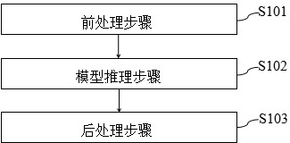 四维图新一项自动驾驶视觉感知相关专利获授权|im电竞官方网站入口(图1)