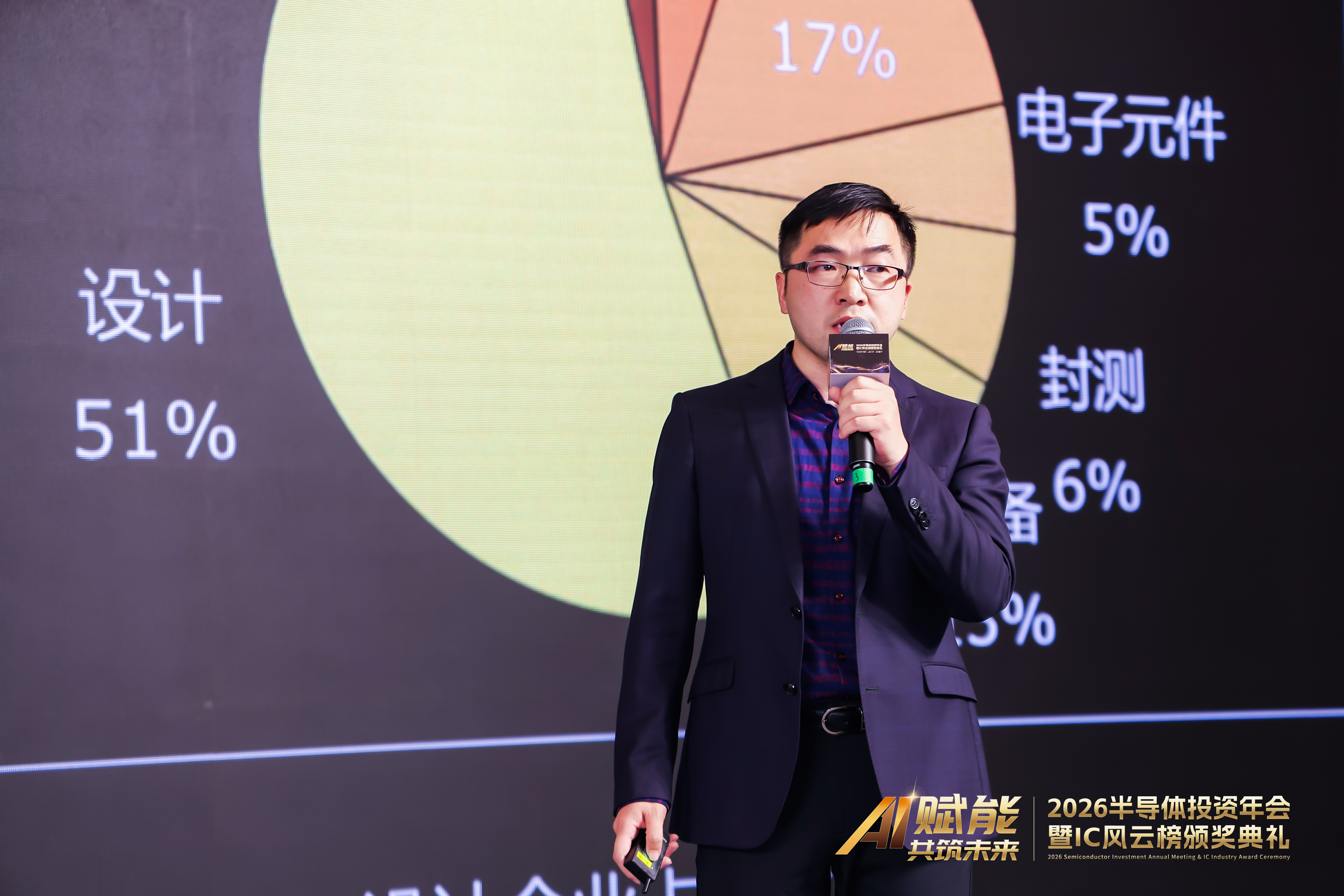 集微咨询发布《2025中美半导体上市公司数据分析》 英伟达一家业绩超A股芯片企业总和