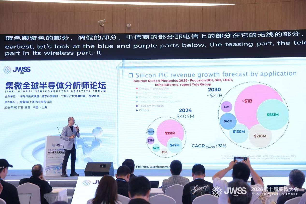 知识力科技资深顾问张勤煜：AI时代的“光速”互连，制造机会在哪里？