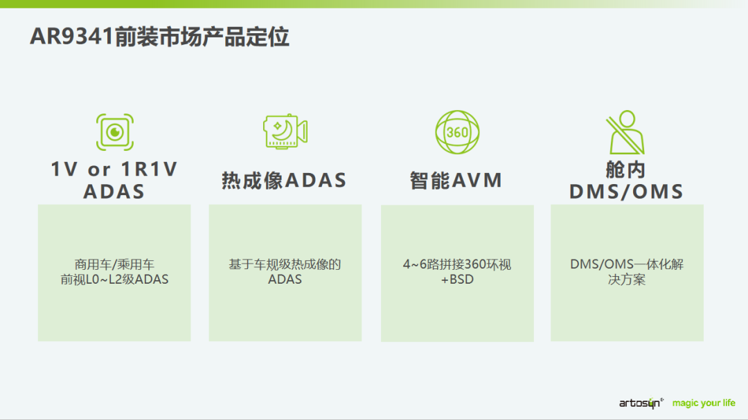 im电竞官方网站入口：酷芯AR9341芯片AEC-Q100认证颁证仪式(图2)