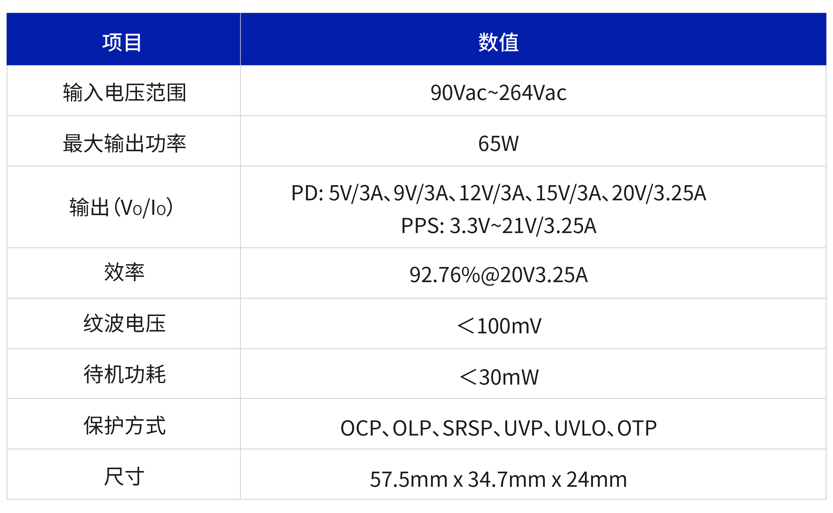 三分天下还有多远？罗姆将出资21.6亿美元联合收购东芝‘kaiyun官方网’(图7)