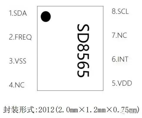 兴威帆发布全球最小封装、晶振内置的高精度RTC芯片SD8565‘米6体育app官方下载’(图2)