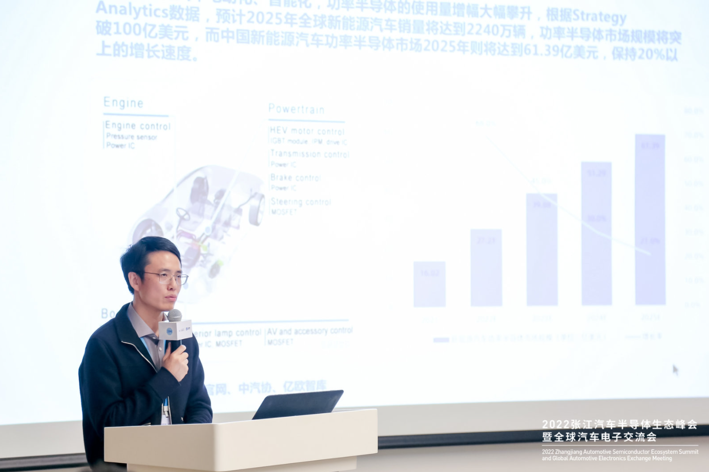 福田汽车2024年6月产销数据快报：销量下滑，新能源汽车增长