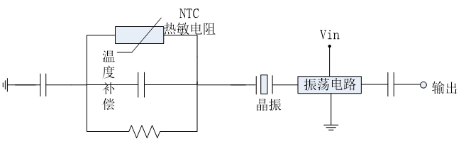 ‘Kaiyun官方网’顺络NTC热敏电阻让电路更安全(图7)