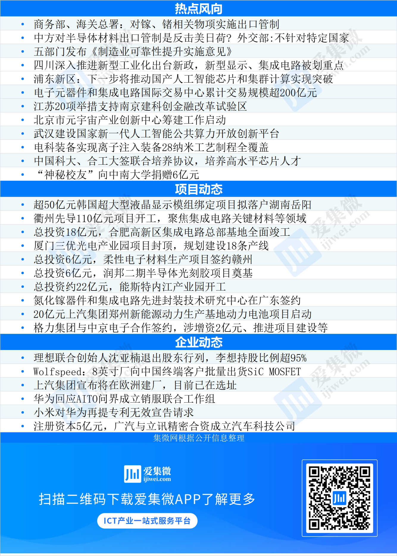 雷火电竞官方网站：8月1日生效 我国对镓锗相关物项实施出口管制；衢州先导、厦门三优光电等项目取得“芯进展”（7月3日～7日）(图2)