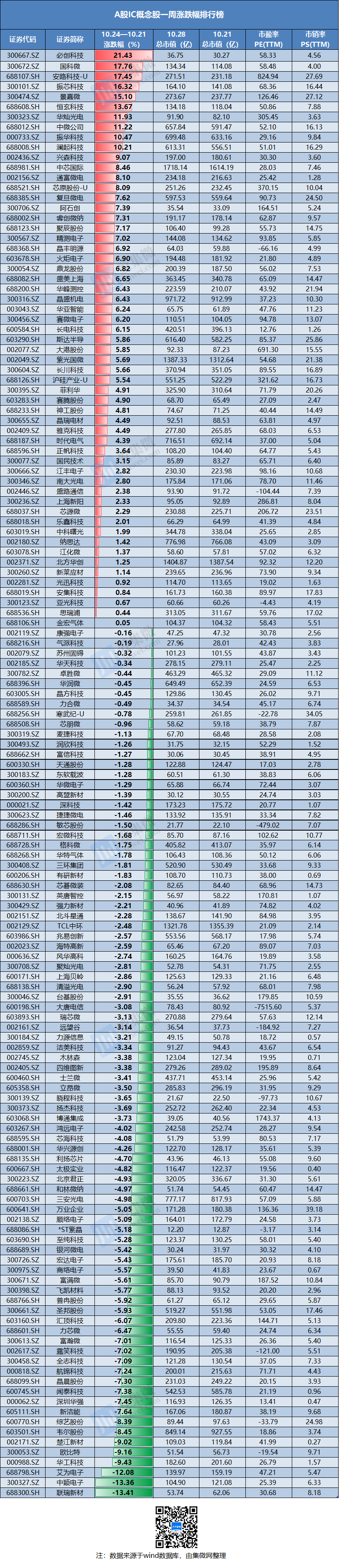 金鸿顺拟购新思考电机 涉足工业机器人领域