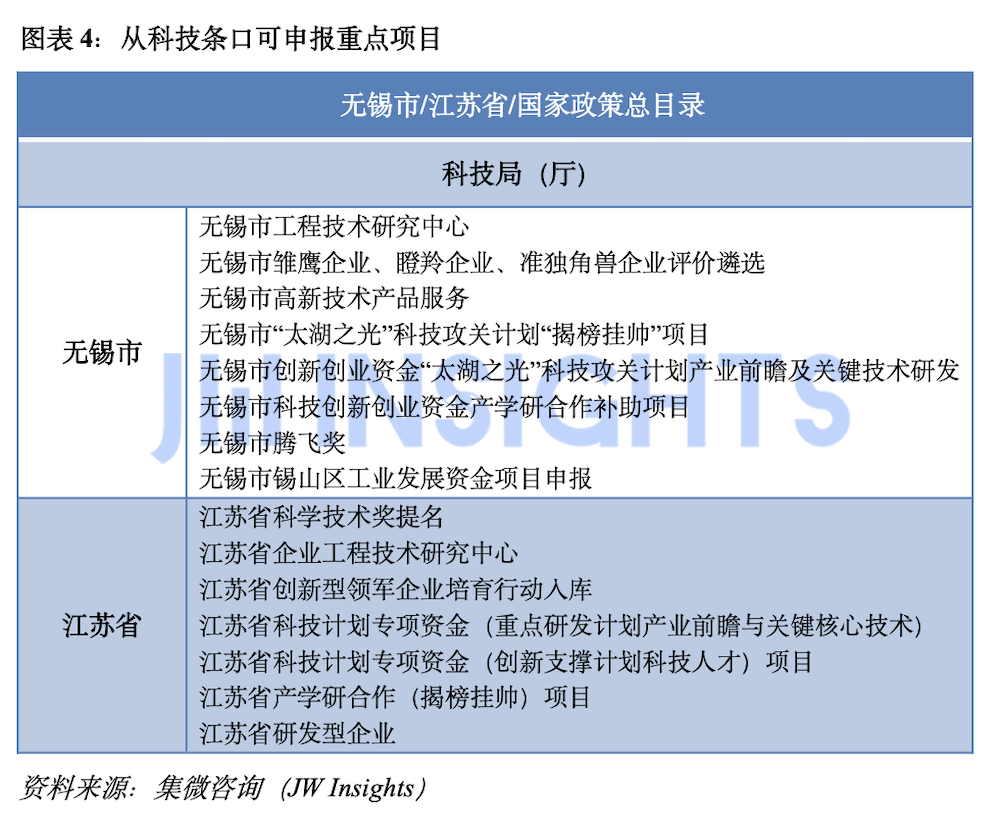 ‘泛亚电竞官方入口’华为10年研发投入近万亿元;微容科技全速突破高端MLCC市场;台媒:功率半导体已成为大陆晶圆代工厂扩张重点;手机芯片市场前景黯淡(图5)