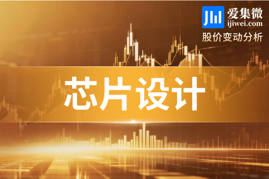【芯片设计板块异动】整体集体走强，行业高景气度与政策利好共振带动板块上行