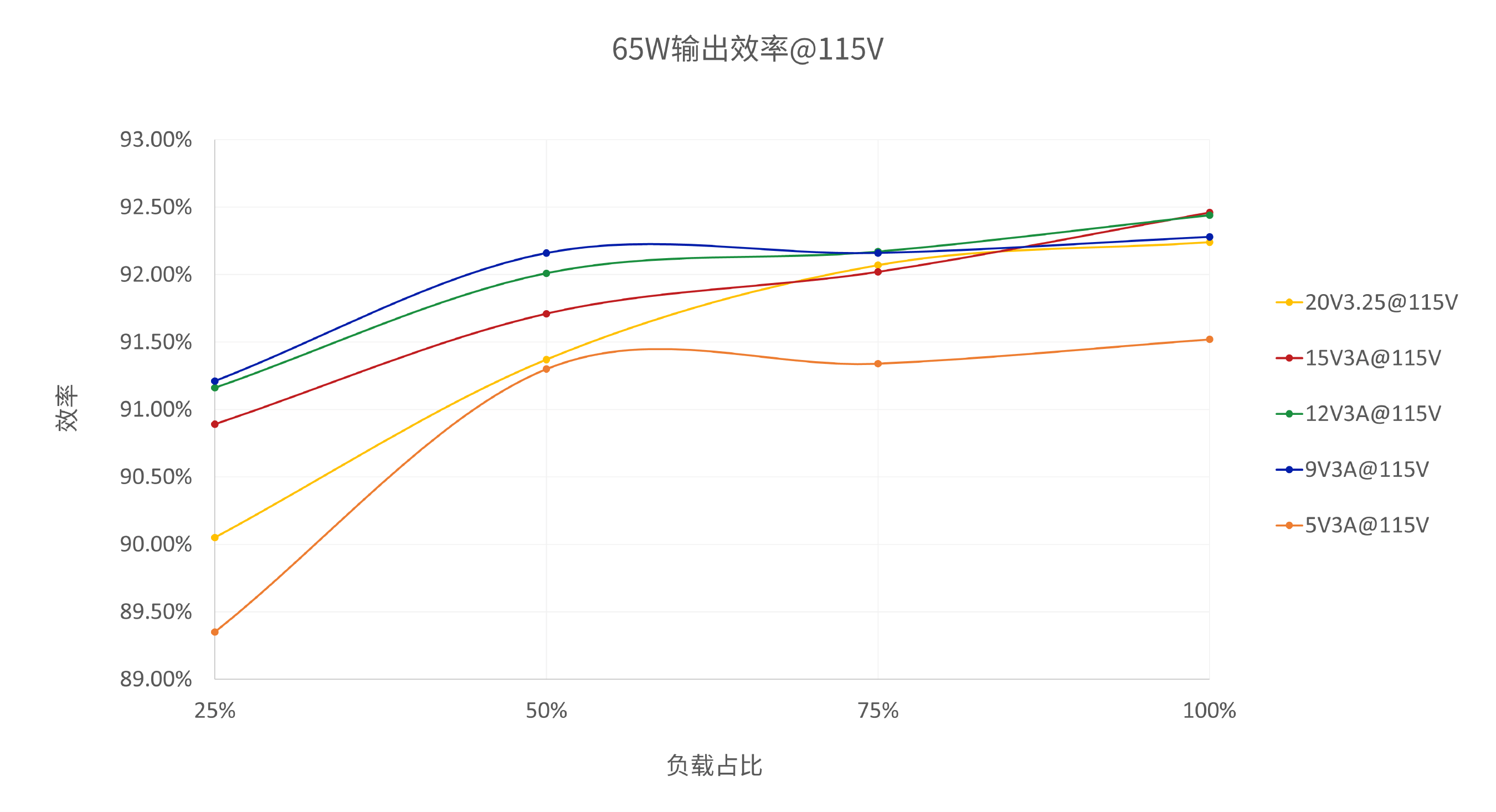 三分天下还有多远？罗姆将出资21.6亿美元联合收购东芝【泛亚电竞】(图9)