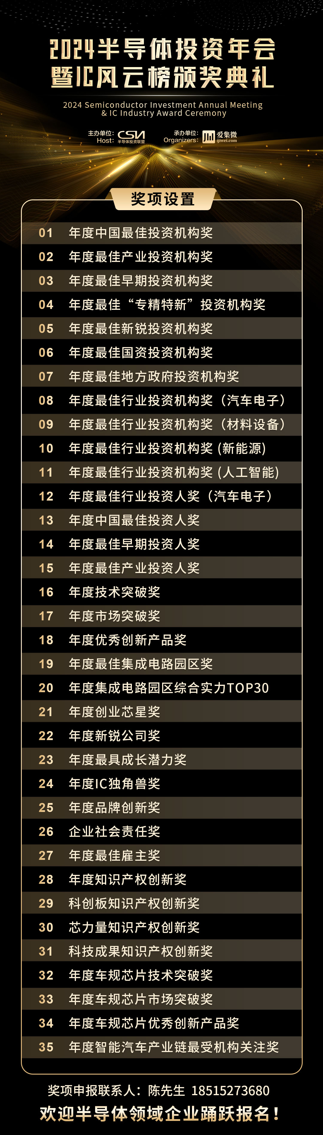 2024半导体投资年会暨IC风云榜颁奖典礼“鼓声大作”，35大奖项申报全面启动