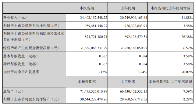 第46篇