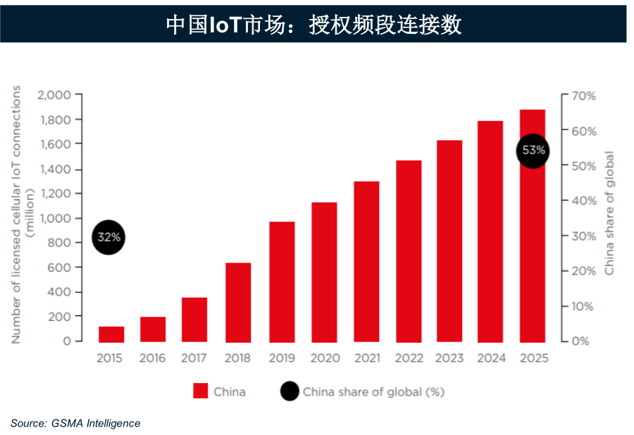 2019年国家经济走势_2019各国旅游业对经济的影响和趋势(3)