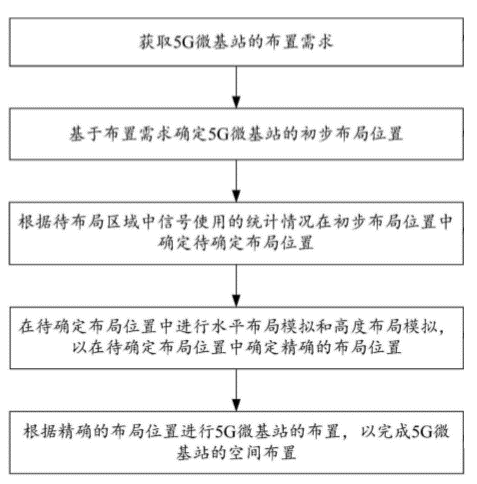 亚星游戏官网-yaxin222