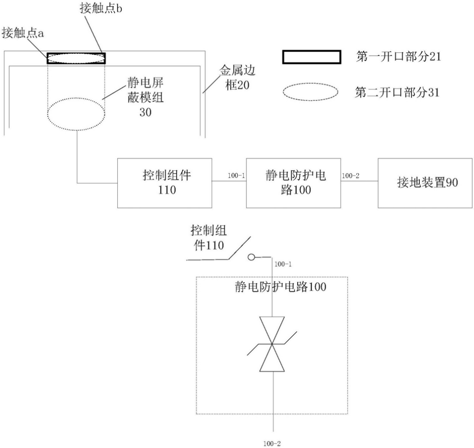 全球通卫星移动电话与防静电焊台原理