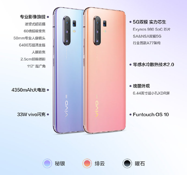 vivox30pro,vivox30pro屏幕 vivo x30 pro