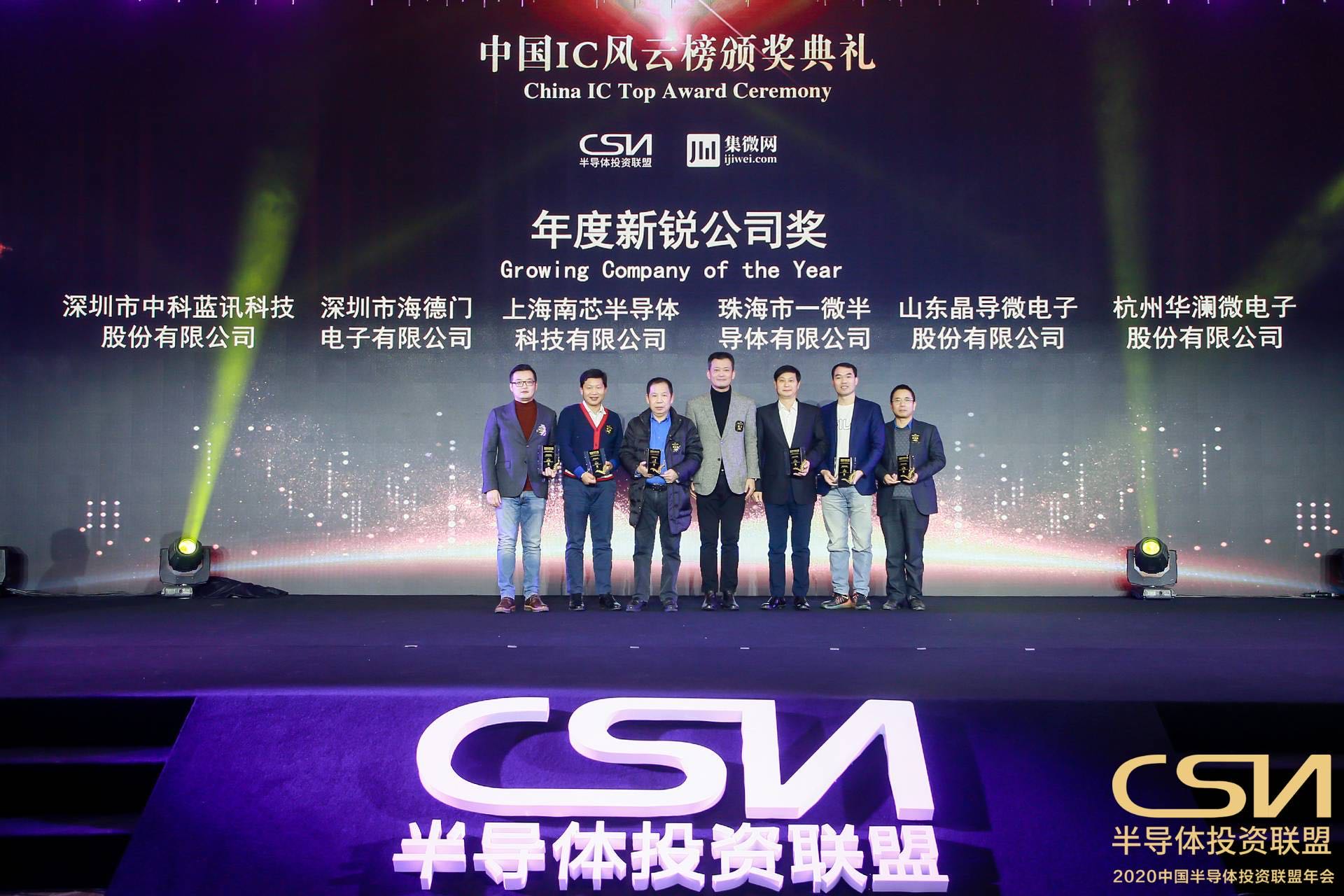 2020中国ic设计企业排名_2020年度中国IC设计公司调查报告