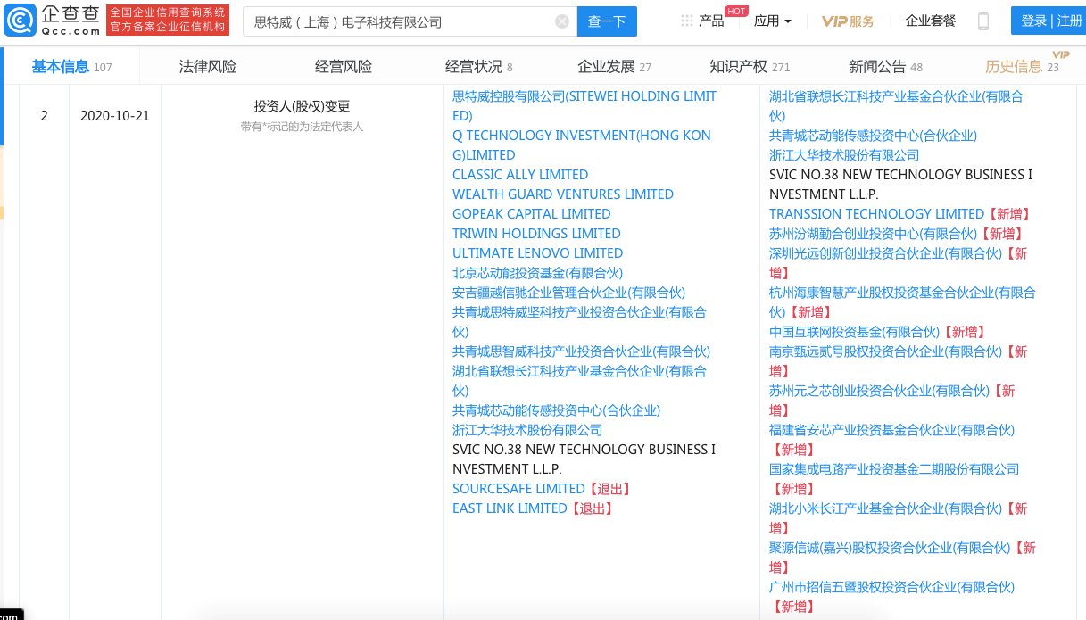 CIS厂商思特威获大基金二期及小米产业基金投资
