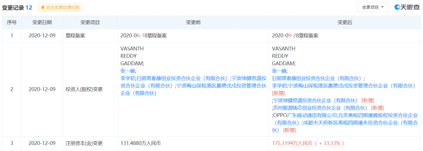 OPPO关联公司入股上海瀚巍微电子，后者从事集成电路芯片设计及服务