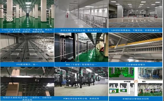 中电二公司上海和辉光电项目喜获"安装之星"