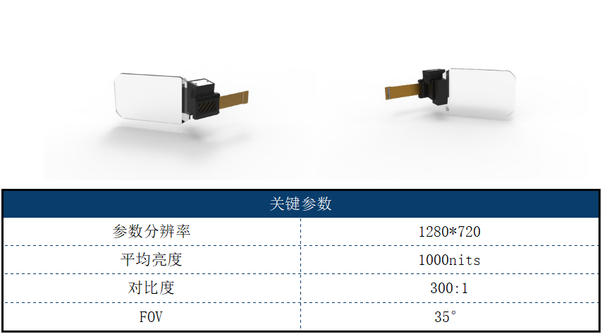 理湃光晶携LPM26和DM11新品实力亮相光博会