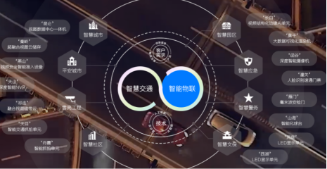 千方科技牵头产学研共建车路协同自动驾驶北京市工程研究中心