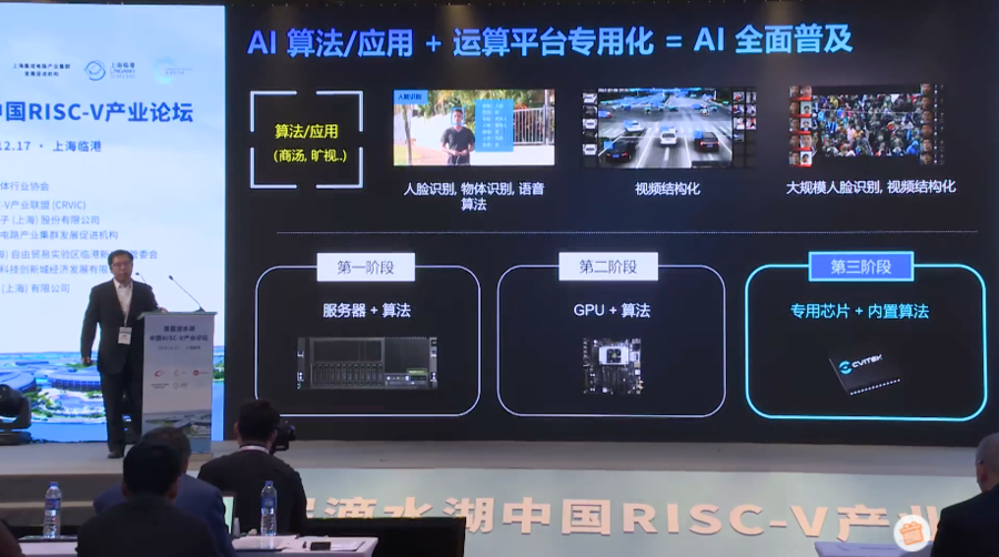 聚焦安防，晶视智能发布基于RISC-V的AI视觉芯片