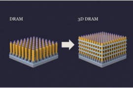 三星电子正加速3D DRAM的研发