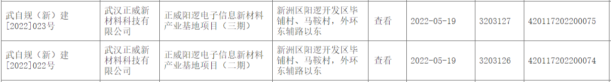 正威阳逻电子信息新材料产业基地项目二、三期或将“启动”