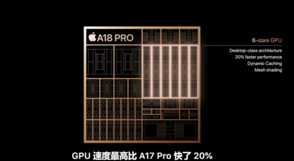 苹果 A18 Pro 芯片发布：iPhone 16 Pro 系列首发，CPU 提升 15%、GPU 提升 20%