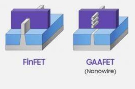 三星成功流片3nm GAA芯片