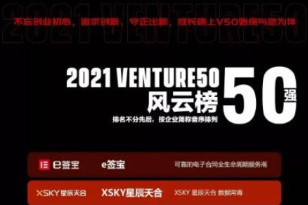 川土微电子荣登2021“ VENTURE风云榜50强”和“投资界硬科技VENTURE 50”双榜单！