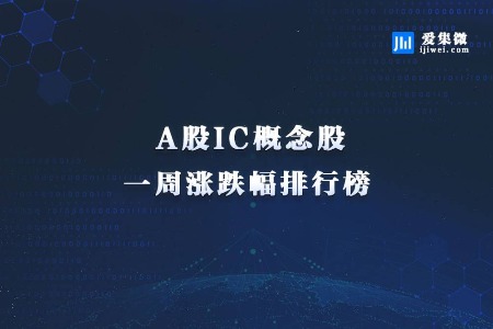 【视频】 IC概念股本周涨跌排行