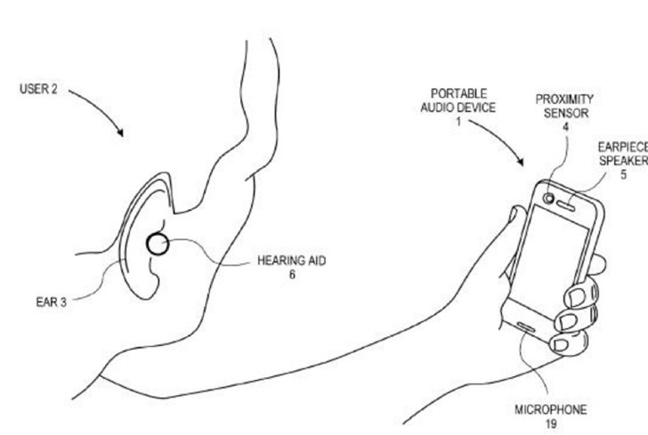 分析苹果下一个重大产品是hearpods助听器