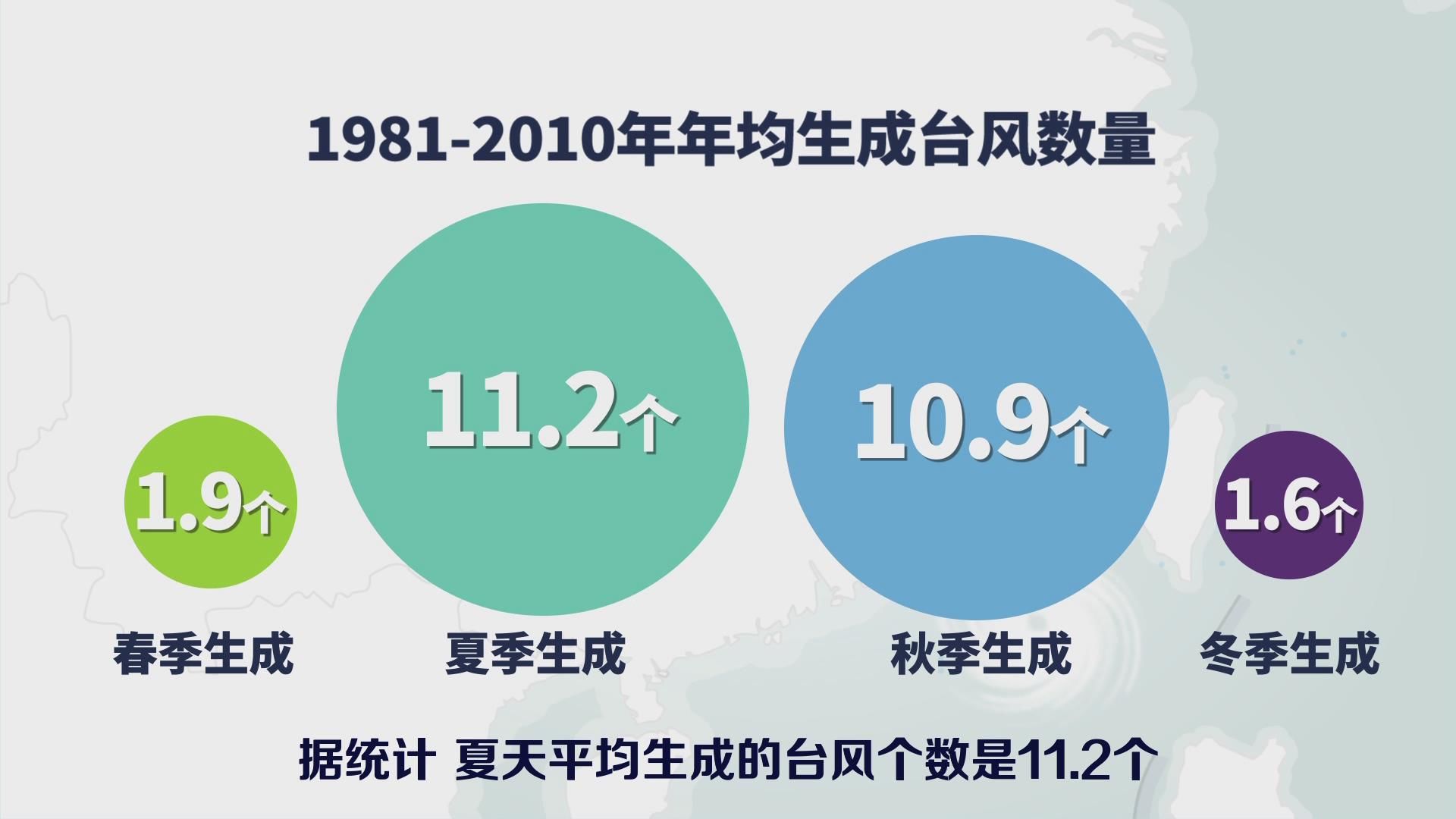 朱思嘉测试token信息