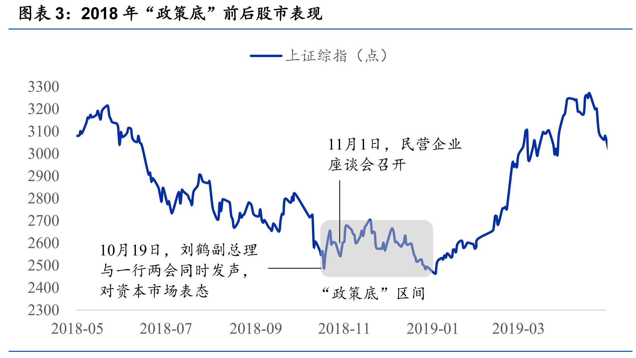 胜恒投资:遇利不失,遇时不疑——逆周期窗口正在打开