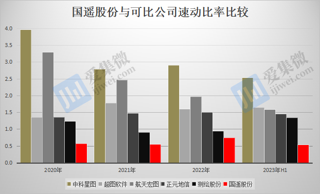 碳酸鋰價格跌破10萬元/噸背後:直逼停產臨界點,生產越多虧得越多;海外