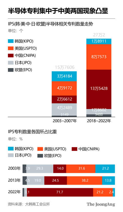 公開小米汽車公開隱藏式車門把手車門及車輛專利